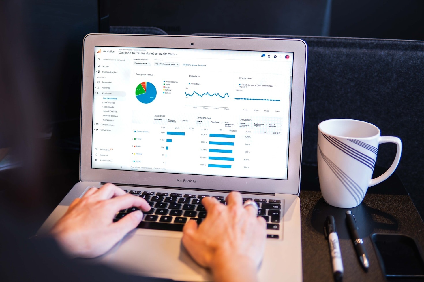 Schritt-für-Schritt-Anleitung: Online-Marketing meistern